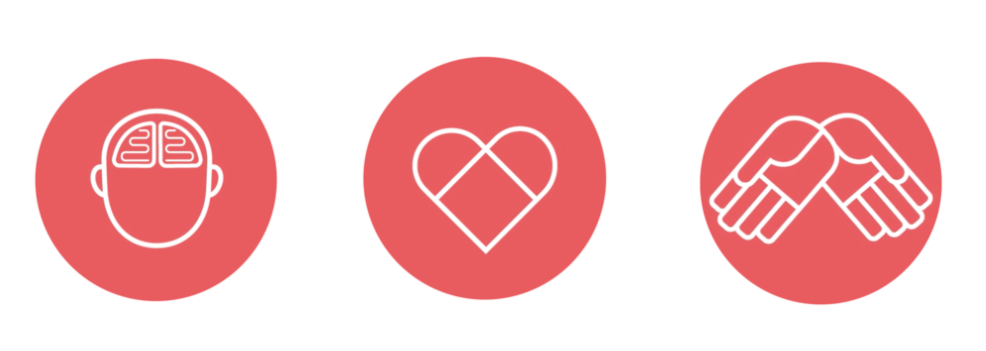 Head, Heart, and Hands leadership model diagram