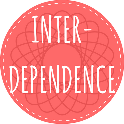 Red circle with the word Interdependence